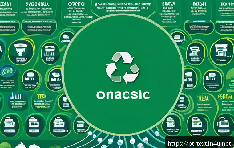 Como dominar a prova de Técnico Têxtil: estratégias infalíveis para garantir sua aprovação 4 섬유기사와 시험 준비의 효과적인 방법 관련 이미지 2